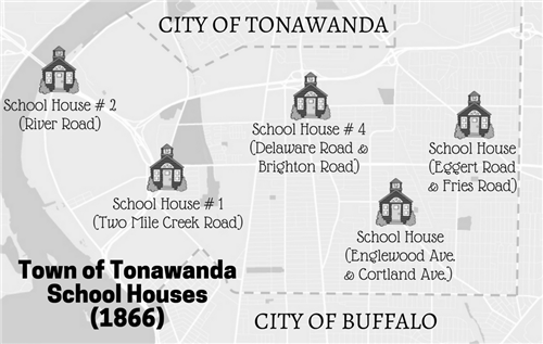School House Locations 