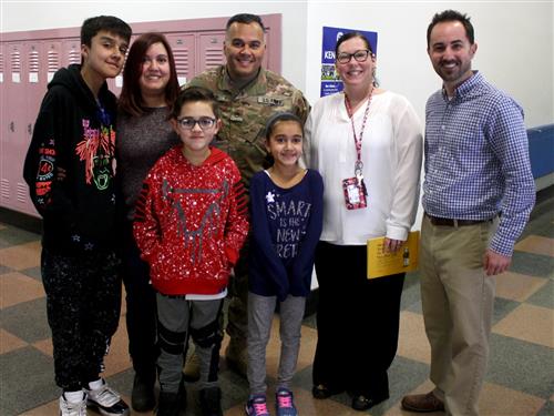 Student's family and teachers 